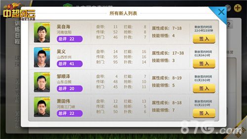 中超风云新人列表