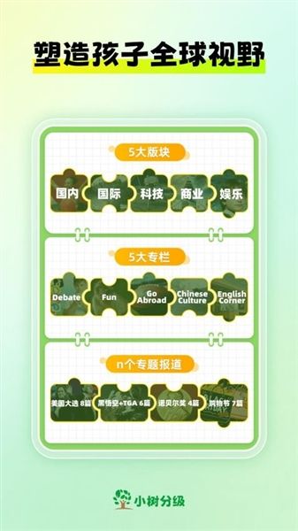 小树分级宣传图