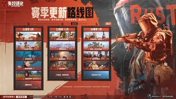 失控进化6