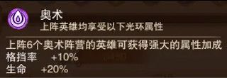 光环搭配攻略配图2
