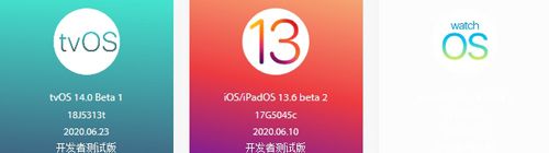 尝鲜派app软件特色