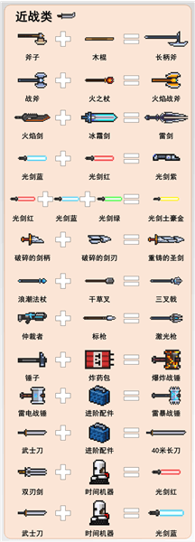 武器合成大全配图9