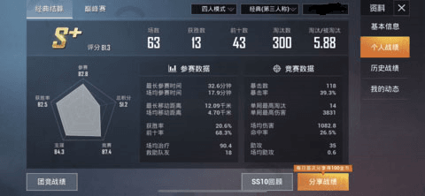 怎么调最稳配图5
