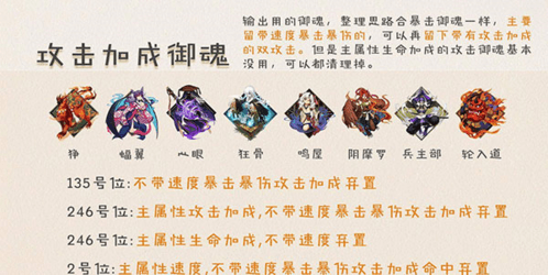 御魂整理方法配图4
