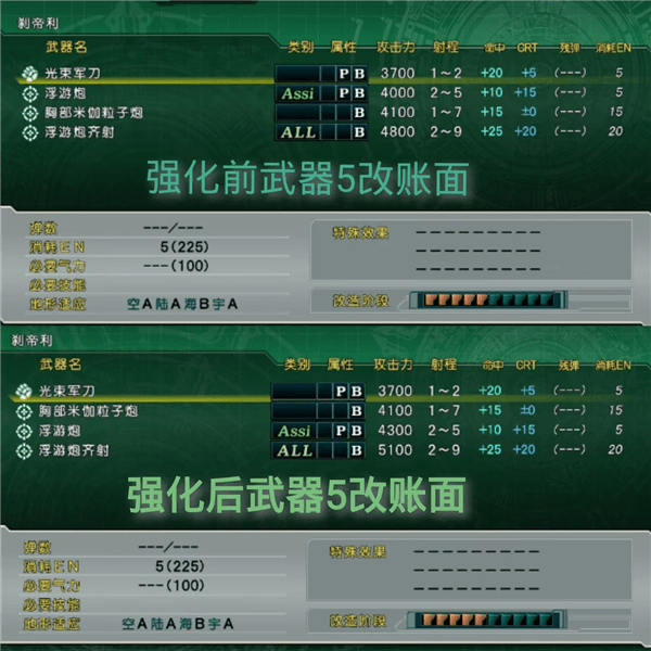 隐藏要素配图11