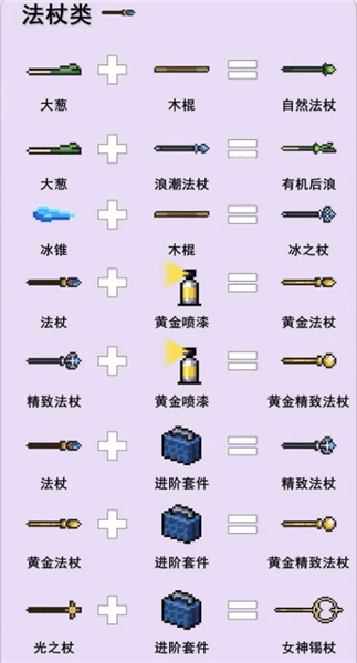 游戏攻略配图8