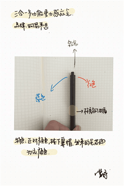 paper翻页相册图片2