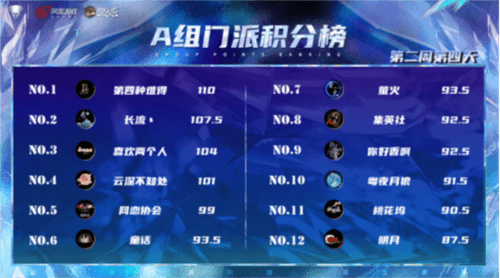 狼人杀截图4