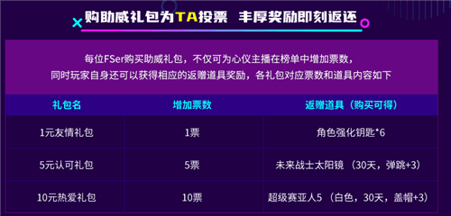 街头篮球3