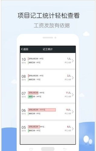 吉工宝app特色