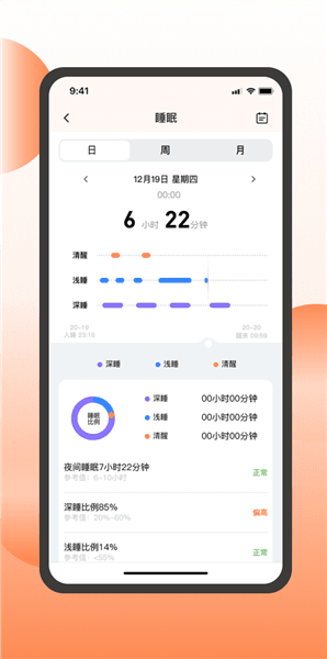 智跑生活app宣传图