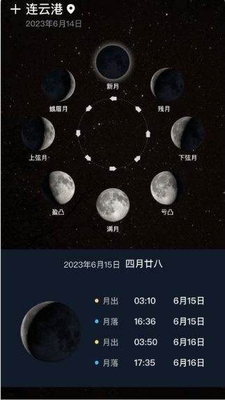 软件优势配图1