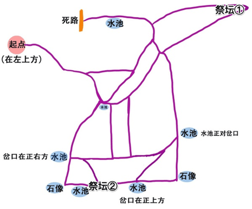 《奥比岛手游》迷雾森林地图路线攻略 奥比岛手游迷雾森林地图路线攻略2