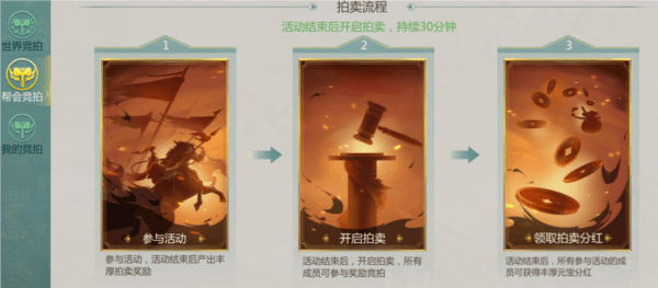 克夷门战场攻略配图10