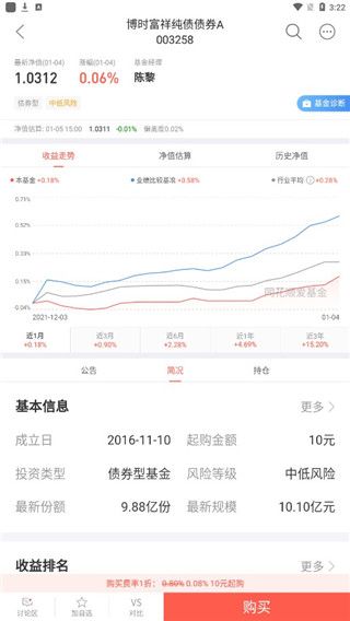 基金如何选择购买配图3
