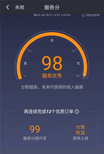 如何获得加分配图1