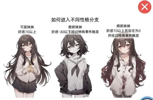 如何进入不同性格分支配图1