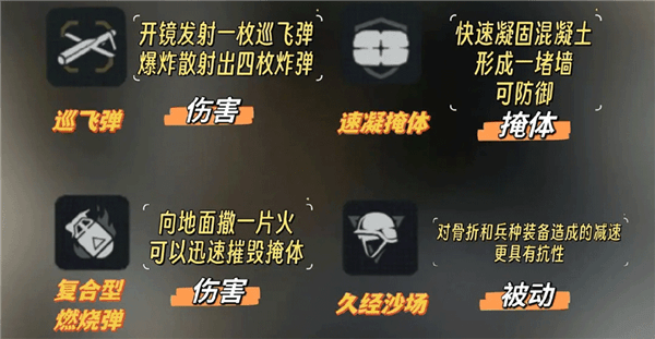 干员攻略配图5