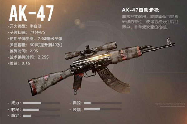 代号:生机4