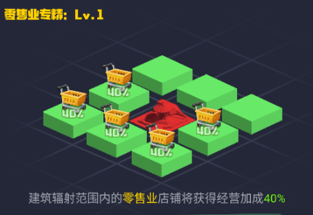 赚钱攻略配图1