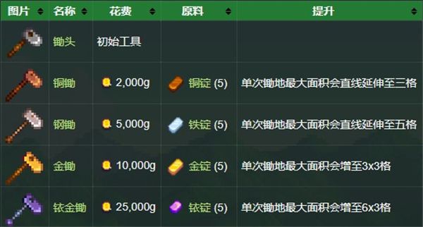 工具介绍配图1