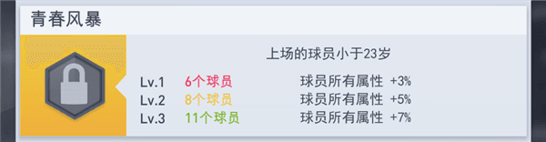 梦幻冠军足球多人联机版游戏截图8