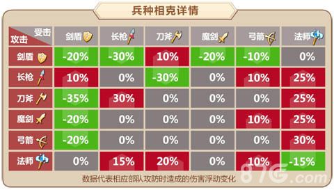 姬魔恋战纪游戏截图4