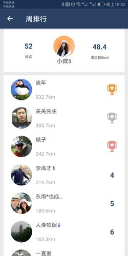 骑行世界app图片1