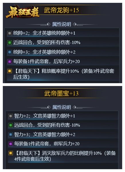 最强王者-三国秘宝之武帝套装 最强王者-三国秘宝之武帝套装