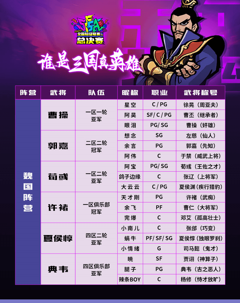 街头篮球2