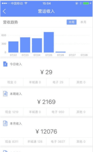 的士助手app2