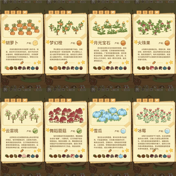 全植物一览配图1