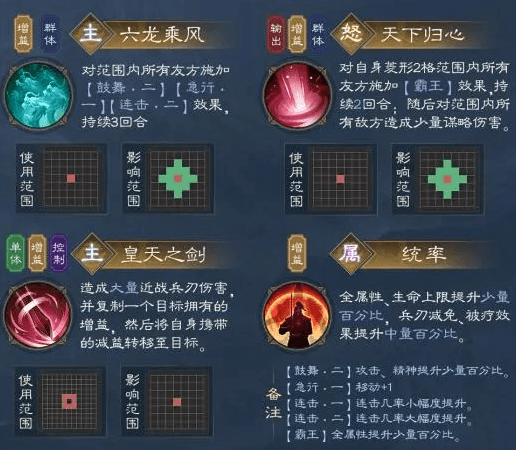 英雄介绍配图4