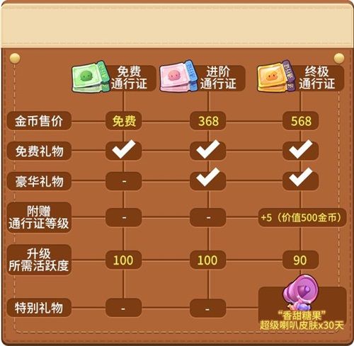 推理通行证系统配图1