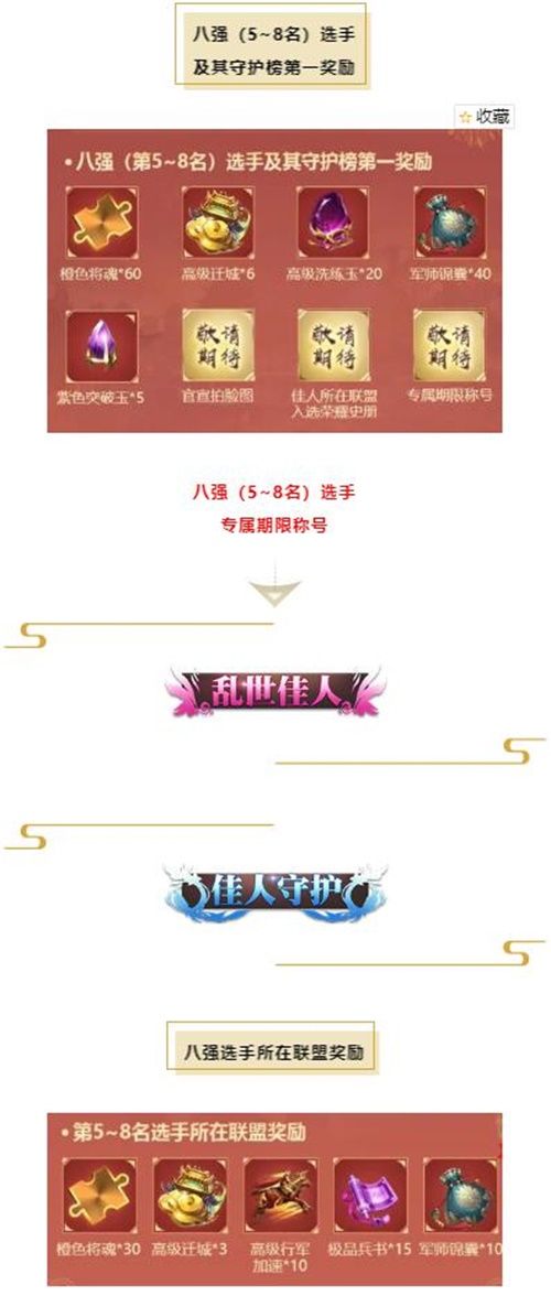 八大佳人惊艳登场 《乱世王者》四大美人开启决赛圈 八大佳人惊艳登场 《乱世王者》四大美人开启决赛圈