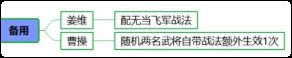 最强阵容推荐配图7