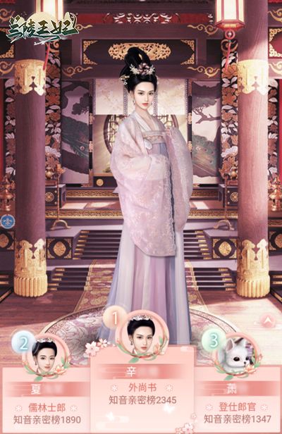 恋爱剧情养成宫廷类手游《兰陵王妃》上线,开启你的甜蜜旅程 恋爱剧情养成宫廷类手游《兰陵王妃》上线,开启你的甜蜜旅程