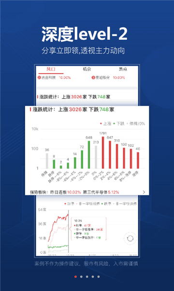 益盟操盘手截图