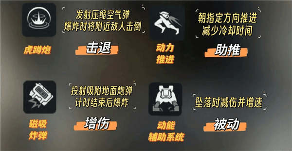 干员攻略配图6