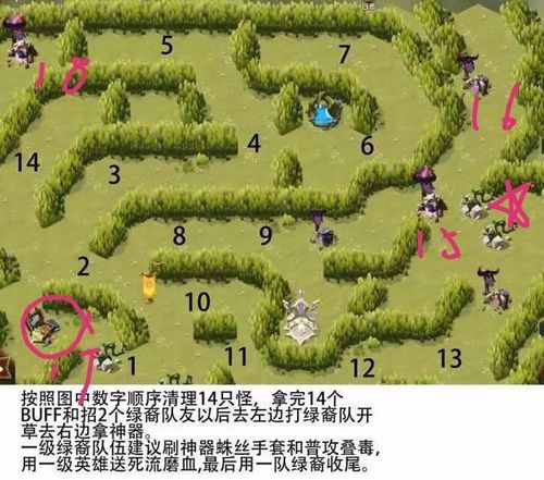 剑与远征丛林秘境怎么拿神器