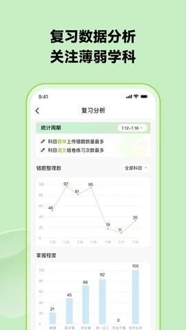 软件功能配图1