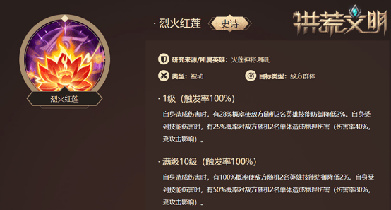 洪荒文明新闻配图3
