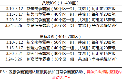 《一品官老爷》争霸晋级赛强势来袭!王者归来,谁与争锋? 《一品官老爷》争霸晋级赛强势来袭!王者归来,谁与争锋?