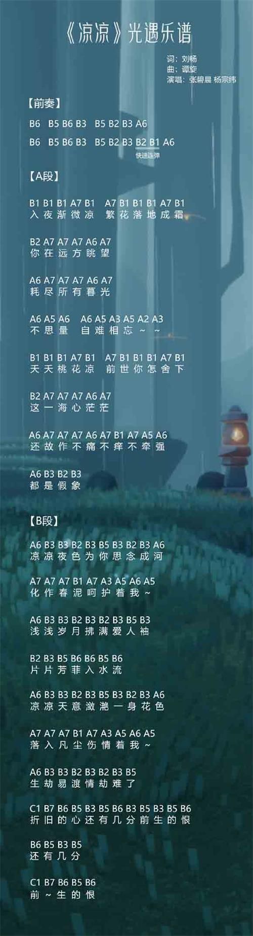 光遇凉凉数字简谱推荐