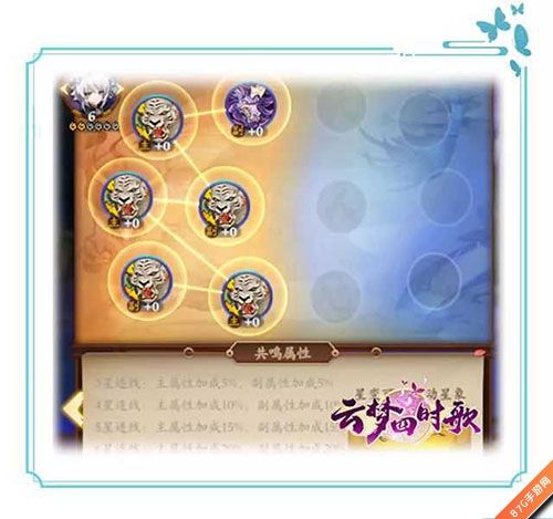 云梦四时歌星宿星变六星连线