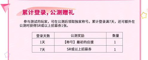 学园偶像季:群星闪耀2