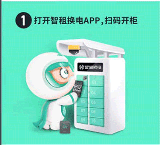 换电攻略配图1