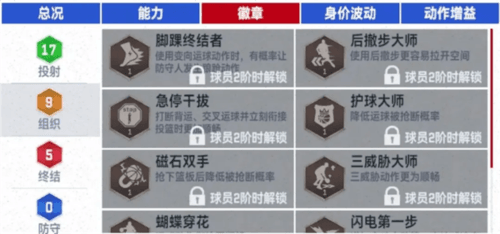 nba巅峰对决谷歌官方版图片26