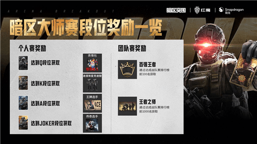暗区突围1