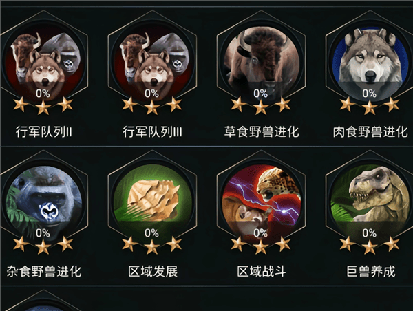 异兽培养全面解读配图4